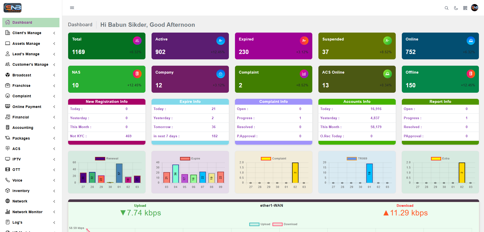 Dashboard 1